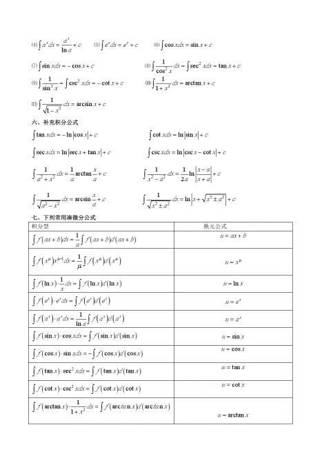 三角函数骂人公式:数学界的诅咒,三角函数的骂人公式究竟是什么?