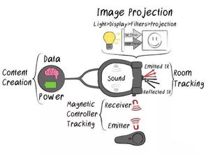 测测你的另一半姓名:测测你的另一半姓名,神秘玄学视角下的缘分解码
