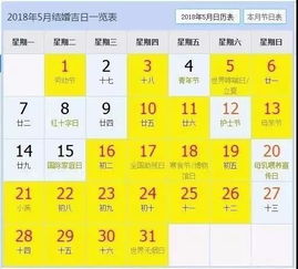 看八字测结婚吉日:八字择吉,婚庆指南,幸福从日开始