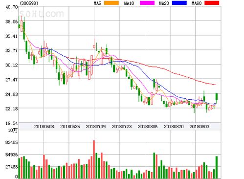 2000万美元重注强脑科技,三七互娱按下脑机接口布局加速键