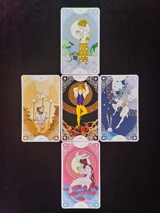 金典塔罗牌和星宿塔罗牌:金典塔罗牌 vs.星宿塔罗牌,东西方塔罗的碰撞与融合