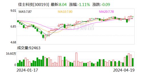 南山铝业:2025年前三季度归属于上市公司股东的净利润同比增长8.09%