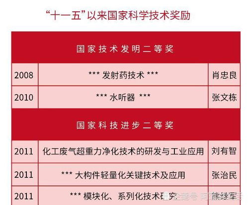 每日运势查询2025:2025年每日运势查询,神秘力量还是生活指南?