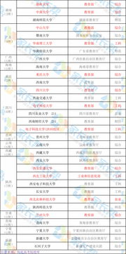 韦特塔罗牌托特塔罗牌:韦特塔罗牌 vs 托特塔罗牌,两种塔罗体系的深度对比与选择指南