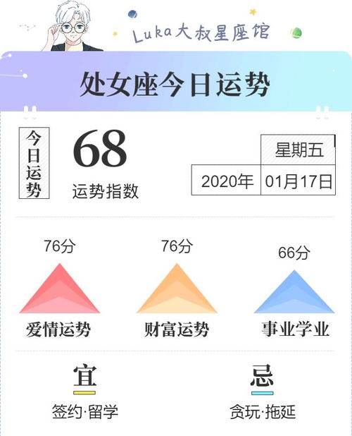 十二星座每日运势预览:十二星座每日运势速递,你的星座今日运势如何?