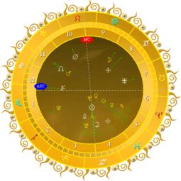 怎么查看月亮星座:如何查看你的月亮星座,步骤指南与占星意义解析