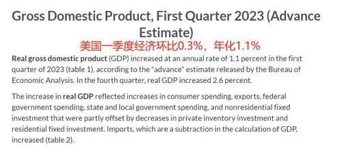 xhtml是什么的缩写：XHTML 是什么的缩写？一种严格化的 HTML 标准