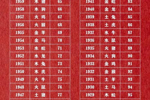 荨麻疹民间叫法：荨麻疹的民间叫法与背后的文化认知