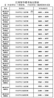 复旦emba学费一年多少钱(复旦大学学费2025价格表)