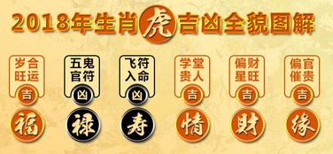 属虎今日运势:属虎今日运势解析,吉凶相伴,顺势而为的破局之道