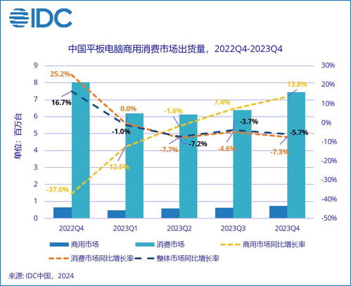 炬光科技:2025年第三季度营业收入同比增长50.12%