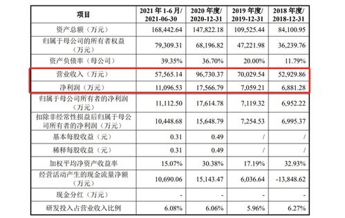 鼎泰高科:广东鼎泰高科技术股份有限公司董事会议事规则(草案)