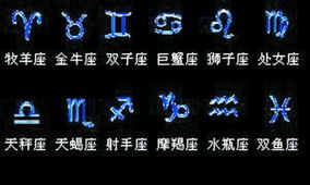 十二星座符号:十二星座符号,穿越千年的星空密码与人类文明的镜像表达