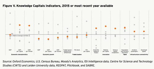average:平凡之中的非凡,重新定义平均