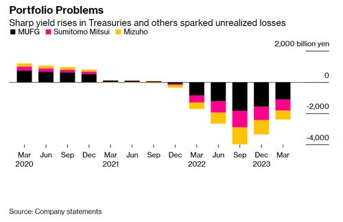 重庆水务:10月29日召开董事会会议