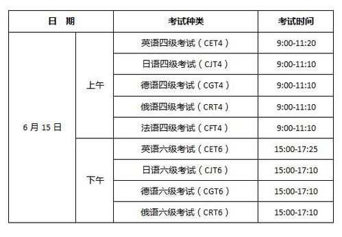 四六级考试官网(大学生四六级考试官网)