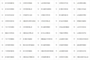 起名免费打分测试:如何快速评估名字潜力?免费起名打分测试工具指南