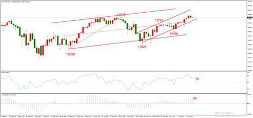 美元指数在美联储利率决议后上涨