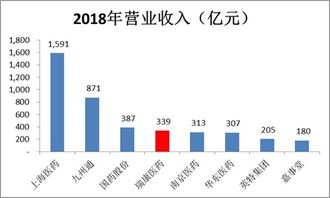 中煤能源1.15亿元收购旗下公司股权 规避潜在关联交易