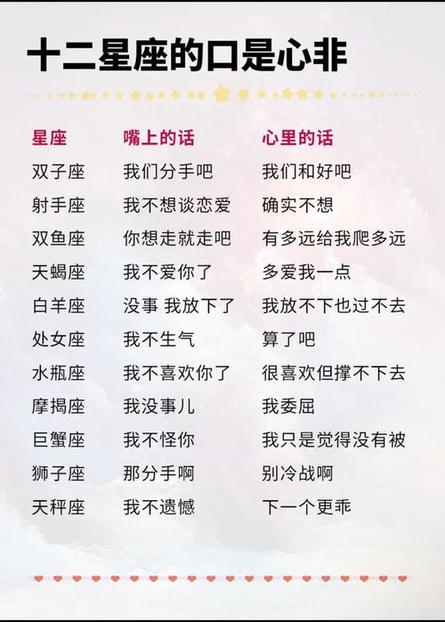 星座配对准不准:星座配对准不准?科学视角下的星座情感密码与理性解读 星座配对准不准:星座配对准不准?科学视角下的星座情感密码与理性解读