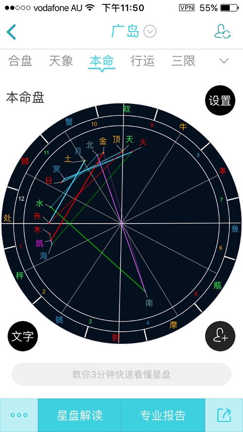 合盘怎么看是不是正缘:合盘解析,如何通过星象与八字识别正缘?科学解读爱情匹配的三大关键