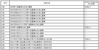 上海可倩智能设备有限公司成立 注册资本10万人民币