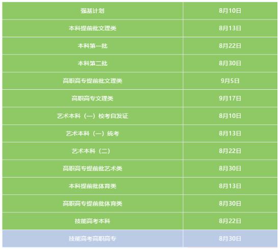 湖北高考录取查询(湖北高考录取查询时间)