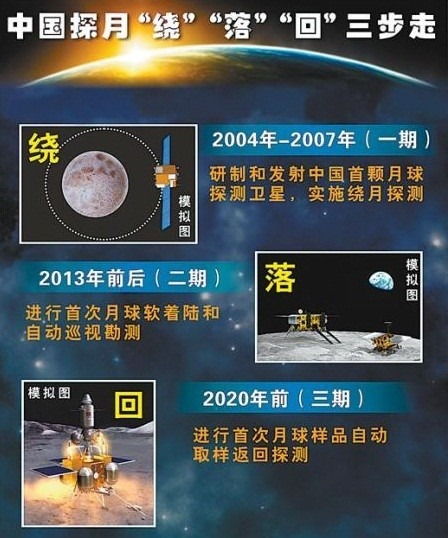 4月24日出生的名人:星辰轨迹,4月24日诞生的世界级影响力人物