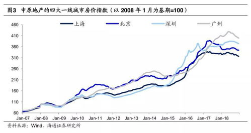 上海普润芯能科技有限公司成立 注册资本100万人民币