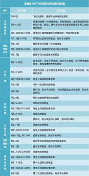 考生如何查看自己录取状态(怎样查询考生录取状态查询) 考生如何查看自己录取状态(怎样查询考生录取状态查询)