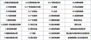 十二星座婚配表大全:十二星座婚配表终极指南,科学解析星座匹配度与情感相处法则 十二星座婚配表大全:十二星座婚配表终极指南,科学解析星座匹配度与情感相处法则