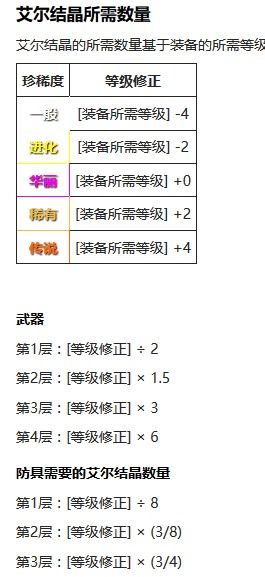 梅花易数入门：梅花易数入门指南，从基础理论到实践应用