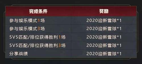 上升星座在线查询器免费:免费在线上升星座查询器,一键解锁你的星盘秘密 上升星座在线查询器免费:免费在线上升星座查询器,一键解锁你的星盘秘密