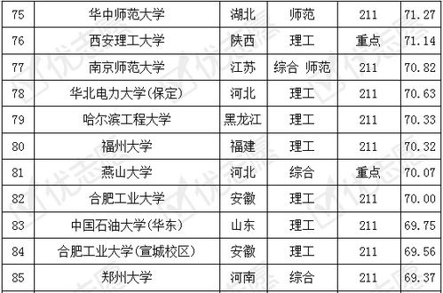 最精准的十二星座日期:最精准的十二星座日期对照表,科学解析与传统文化交汇的星座划分指南 最精准的十二星座日期:最精准的十二星座日期对照表,科学解析与传统文化交汇的星座划分指南