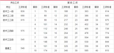 生肖年龄对照表：2024年最新生肖年龄对照表，一键查询你的生肖与年龄对应关系