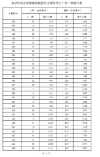 双子女星座老公统计表:双子女老公星座配对大数据,从内向到外向,TA们的相处密码与情感趋势全解析! 双子女星座老公统计表:双子女老公星座配对大数据,从内向到外向,TA们的相处密码与情感趋势全解析!