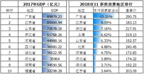 双子女星座老公统计表:双子女老公星座配对大数据,从内向到外向,TA们的相处密码与情感趋势全解析! 双子女星座老公统计表:双子女老公星座配对大数据,从内向到外向,TA们的相处密码与情感趋势全解析!