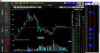 期货市场的盈利机会识别?