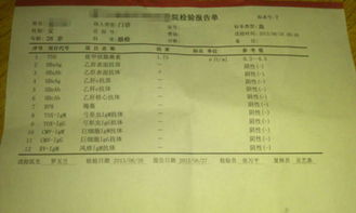 婚检乙肝携带者分手太多了:乙肝携带者为何成婚检分手专业户?