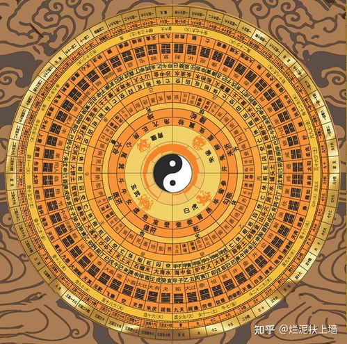 神煞朱雀结婚吉日有哪些:朱雀神煞,传统婚嫁中的吉祥吉日全解析