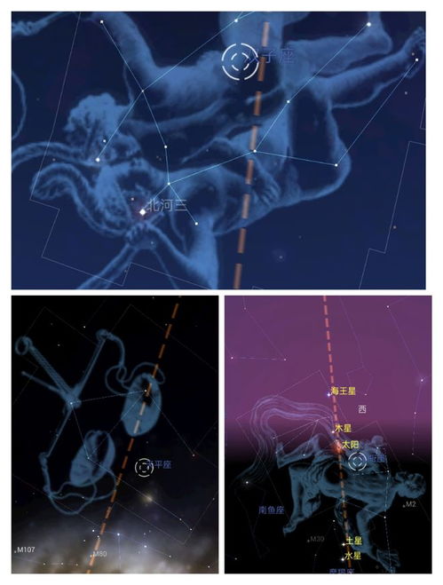 测试一下我是什么星座:测一测!你的星座隐藏属性是什么?10道题解锁你的命运星图