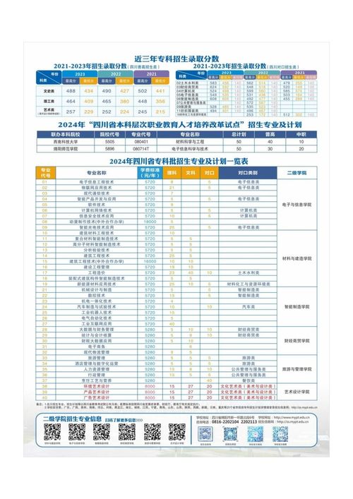 新疆招生网2024(新疆招生网2024官网)