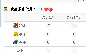 店铺测名字打分最准确:店铺测名字打分最准确的方法,5大维度解析+专业工具推荐