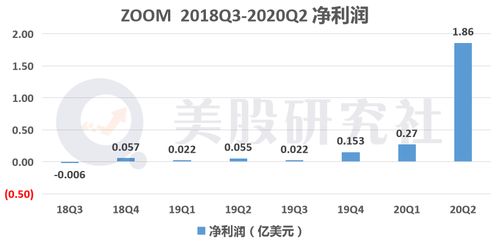 云迹盘中涨超7% 公司联合立讯集团落地工业级方案