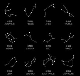 12十二星座图案:星辰与符号的对话,十二星座图案的文化密码与艺术表达 12十二星座图案:星辰与符号的对话,十二星座图案的文化密码与艺术表达