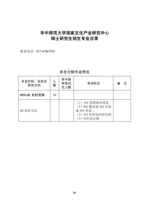 华中师范大学研究生招生信息网（华中师范大学研究生招生处）
