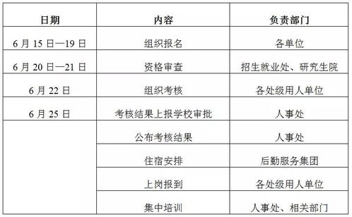 大学教务管理系统(沈阳理工大学教务管理系统) 大学教务管理系统(沈阳理工大学教务管理系统)