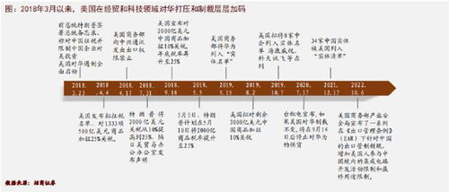 2023年横财最好的星座:2023年横财爆发!这五个星座财富运势将攀至巅峰,机遇与风险并存 2023年横财最好的星座:2023年横财爆发!这五个星座财富运势将攀至巅峰,机遇与风险并存