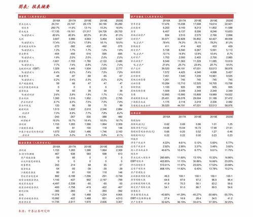 理科350分的二本大学(理科350分二本学校) 理科350分的二本大学(理科350分二本学校)