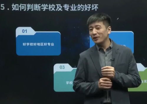 张雪峰谈广东十大专科学校(张雪峰老师讲专科和三本)